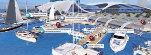 Monaco Smart Sustainable